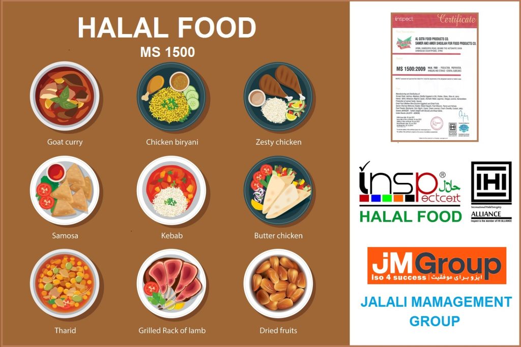 گواهینامه حلال