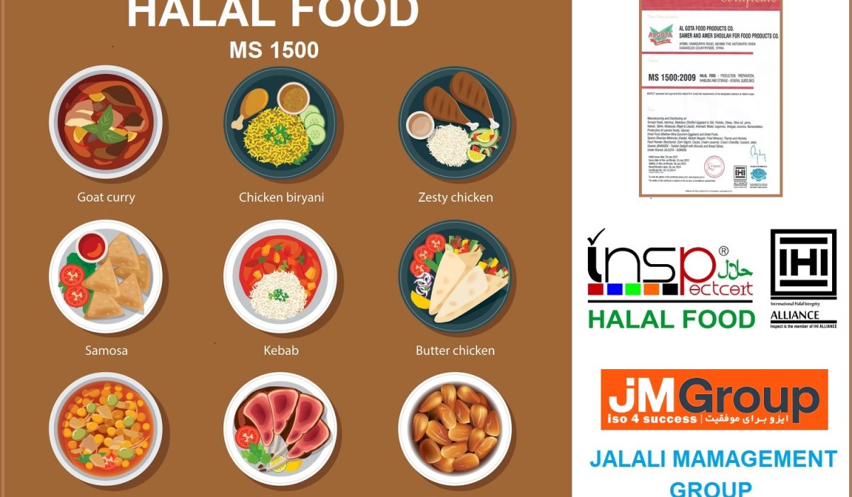 گواهینامه حلال