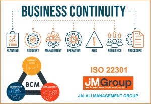 مشاور استاندارد ایزو 22301