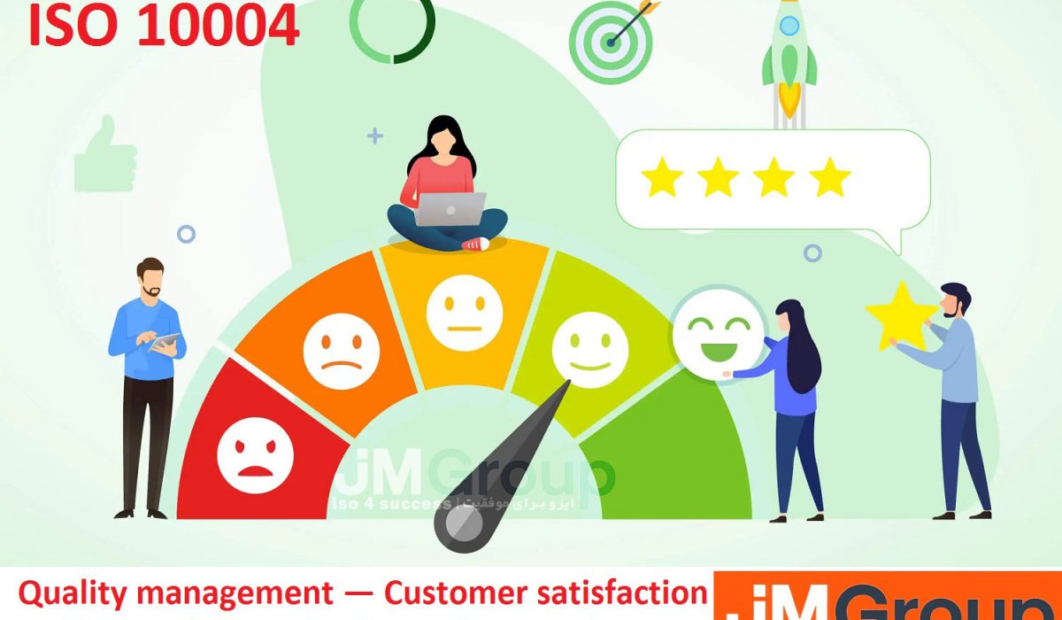 ISO 10004